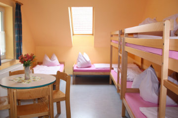 Schlafraum 1 (7 Betten)